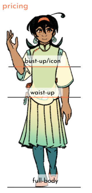 prices for my art vary by how much of the character is shown!