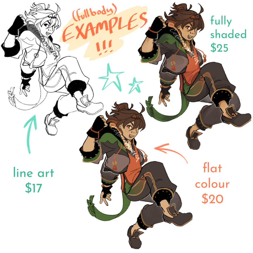 main reference for fullbody commissions!